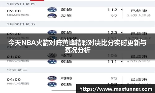 今天NBA火箭对阵黄蜂精彩对决比分实时更新与赛况分析